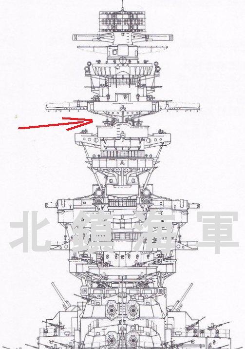 扶桑の艦橋⑯ : 北鎮海軍工廠