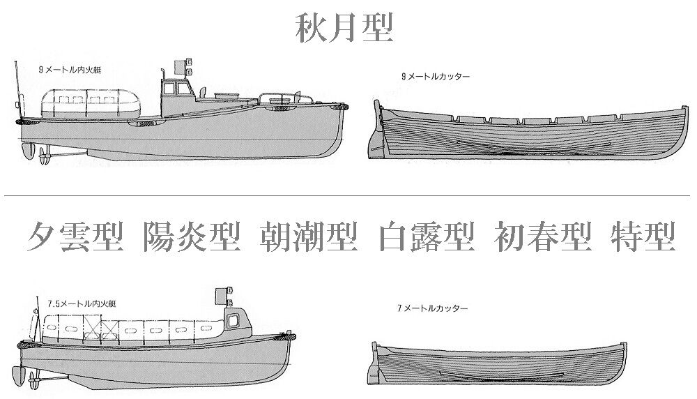 1 700 冬月 内火艇 30 北鎮海軍工廠 1 700 冬月 内火艇 30 北鎮海軍工廠