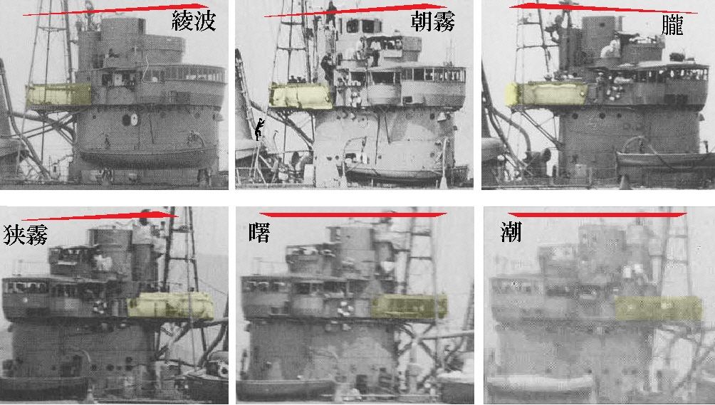 綾波 信号所・応急木材・断片防御ロープ（11） : 北鎮海軍工廠