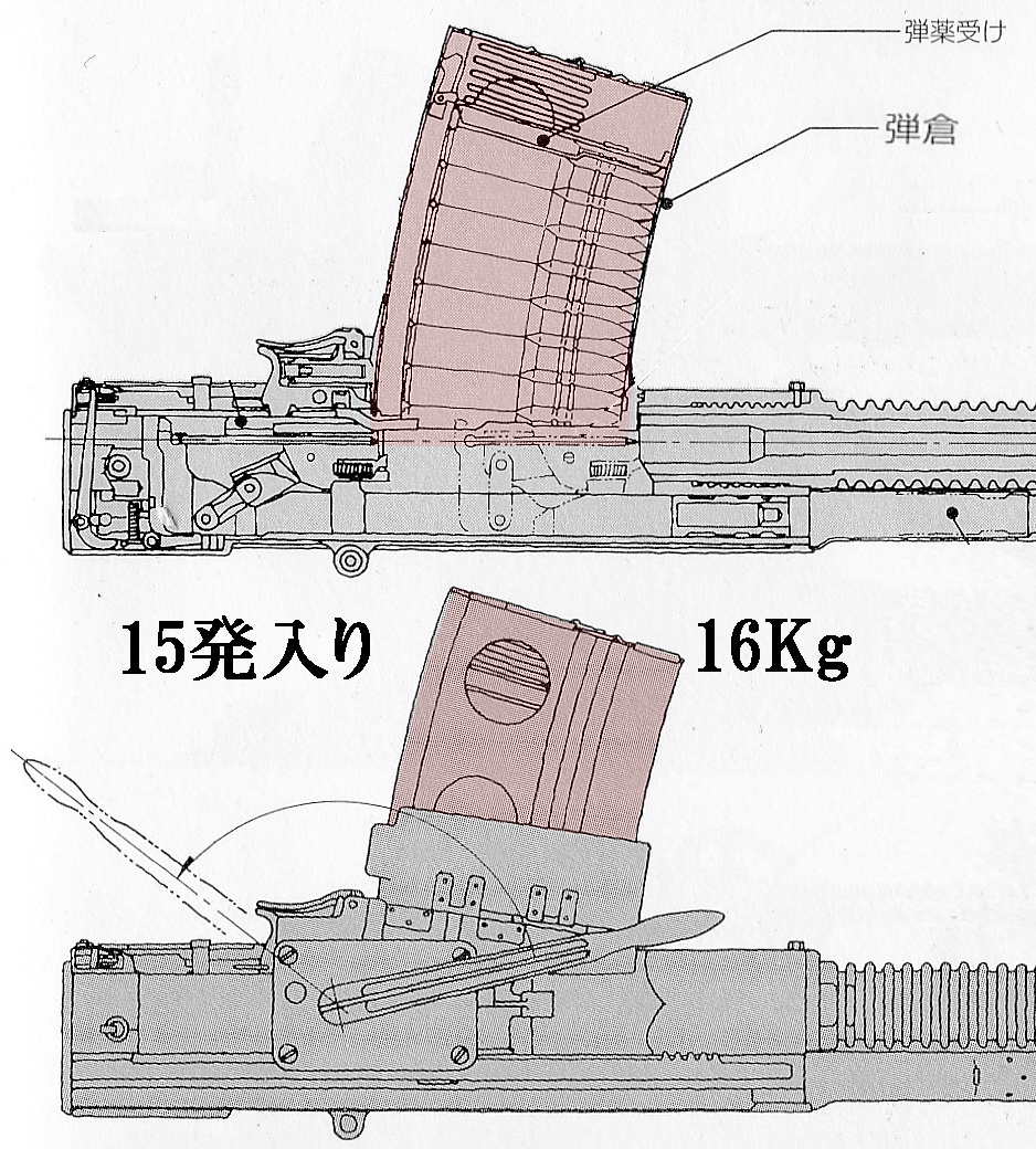 1/700 大和Ⅱ 弾薬箱（55） : 北鎮海軍工廠