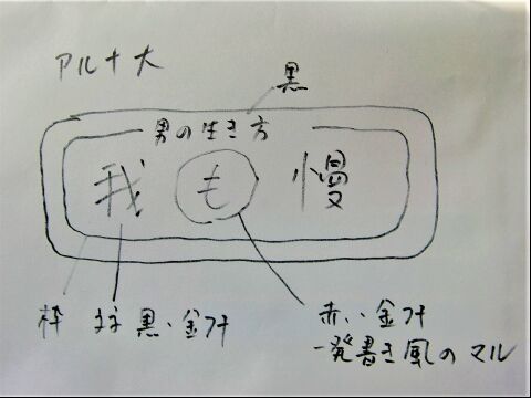 手書きアンドン板 アルナ大 : 北海道旭川市 北斗工芸