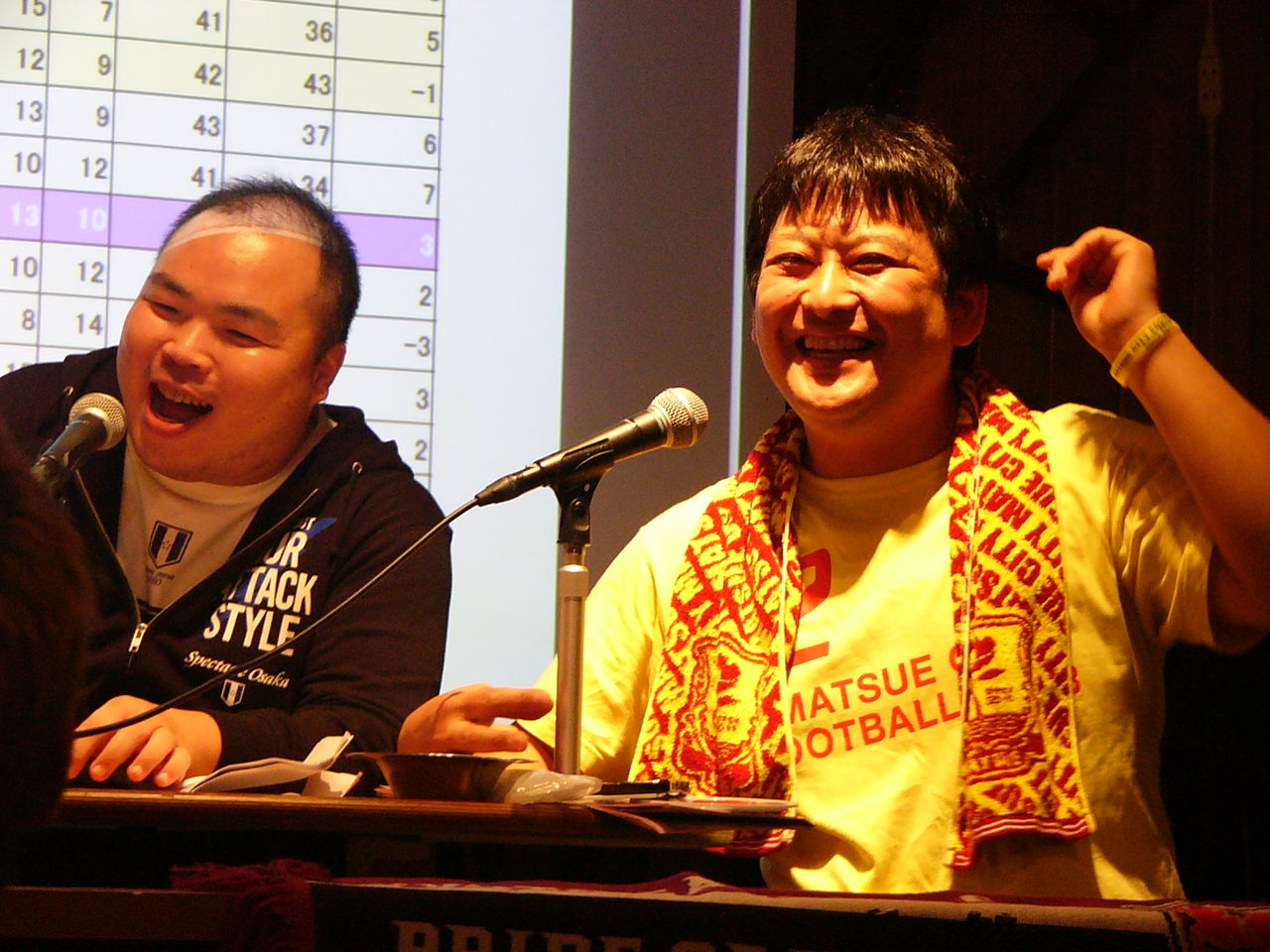 J Football Talk League West に出演してきた ほくつー記者ノート 14 ほくせつ青黒つーしん ほくつー ガンバ大阪でホームタウンを盛り上げるための情報サイト