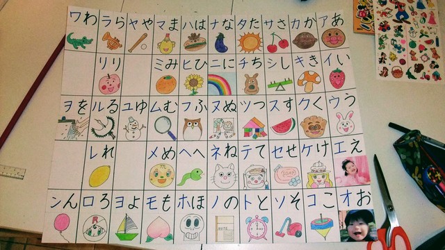 Pink Bobbin あいうえお表