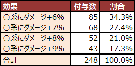 monster_total