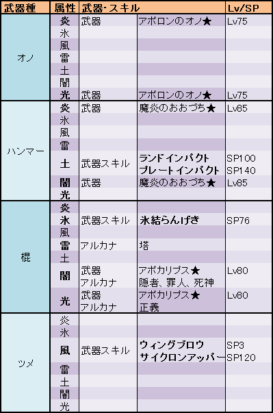 table_senshin_2