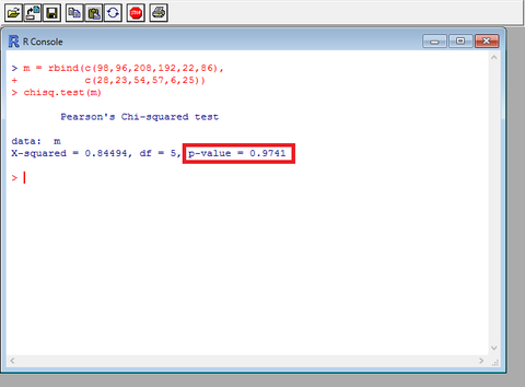 chisq_test_result_marker