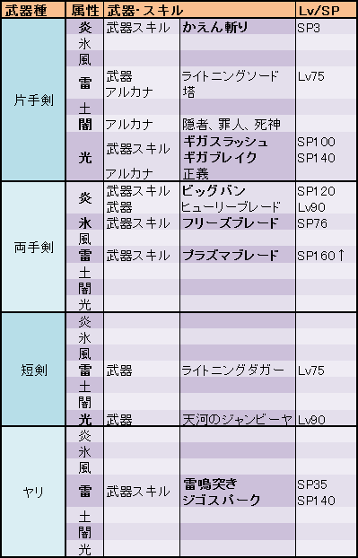 table_senshin_1