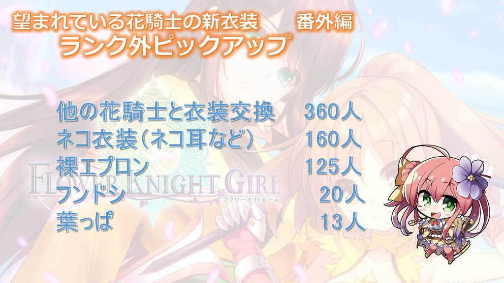 速報 運営レターvol 6 春庭の孔ー花騎士まとめ