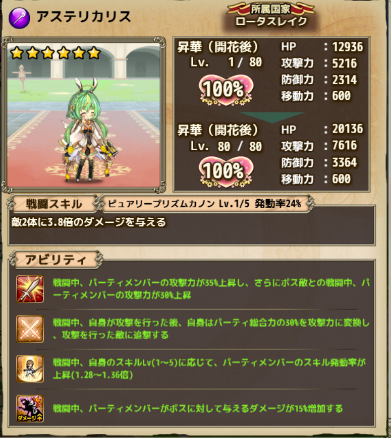 春庭の孔ー花騎士まとめ キランソウ