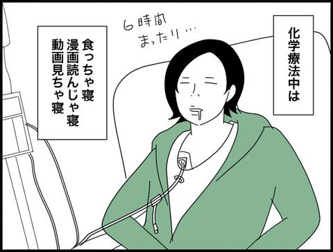 化学療法中