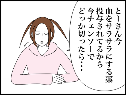 血をサラサラにする薬投与