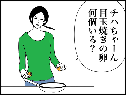 目玉焼きの卵何個いる？