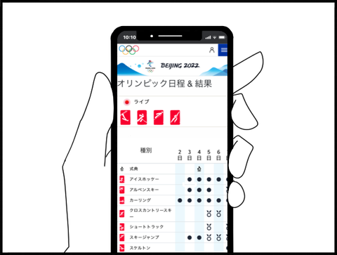 オリンピック日程見る