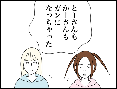 両親が癌に