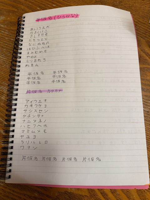 アイウエオ