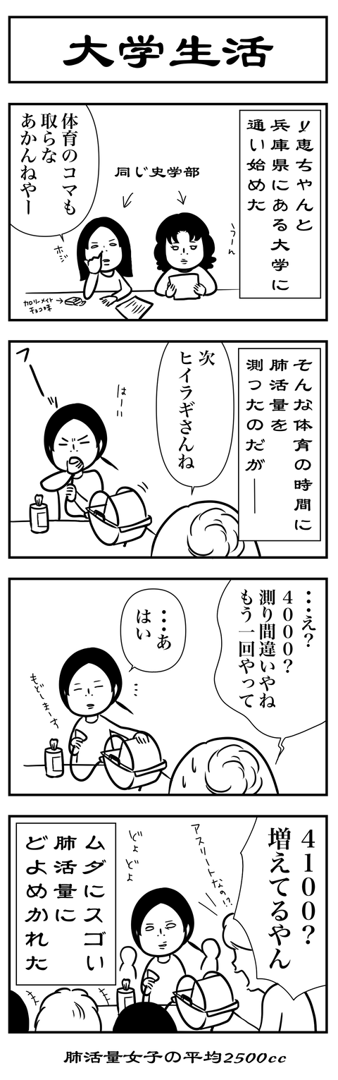第２１話大学生　