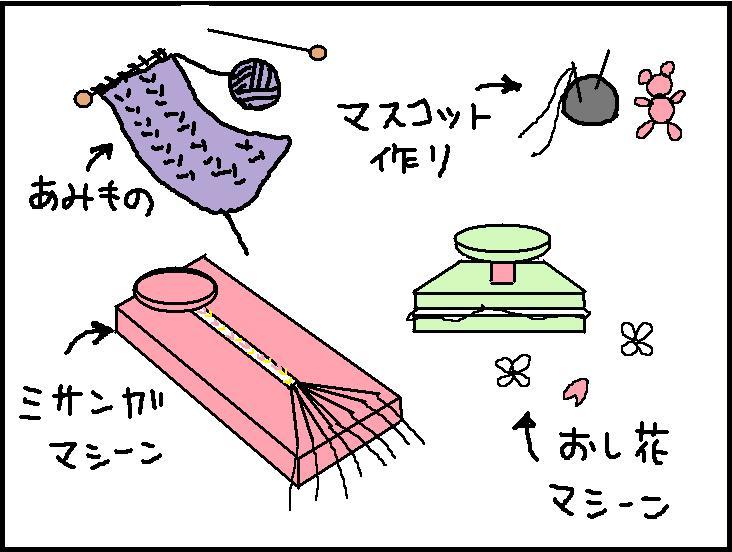 ホリー絵日記