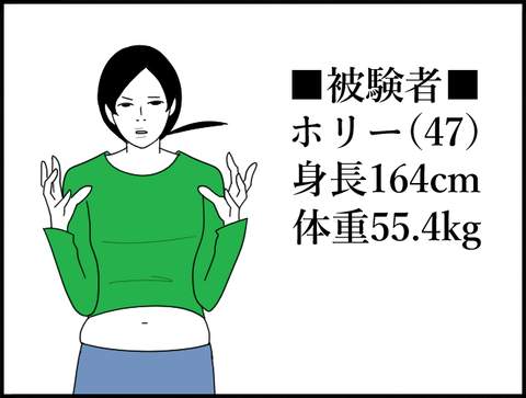 体重５５.４キロ