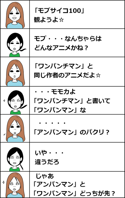 モブサイコ100 ホリー絵日記 Powered By ライブドアブログ モブサイコ100 ホリー絵日記 Powered By ライブドアブログ