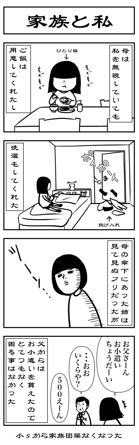 第８８話