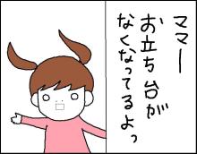 ホリー絵日記