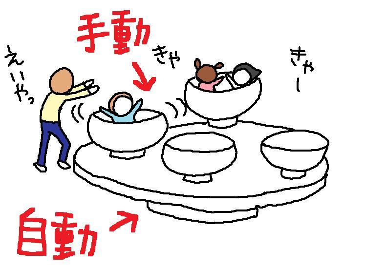 ホリー絵日記
