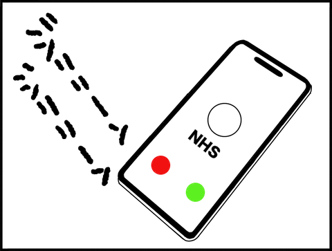 NHSから入電
