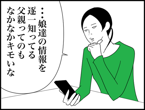 キモいな