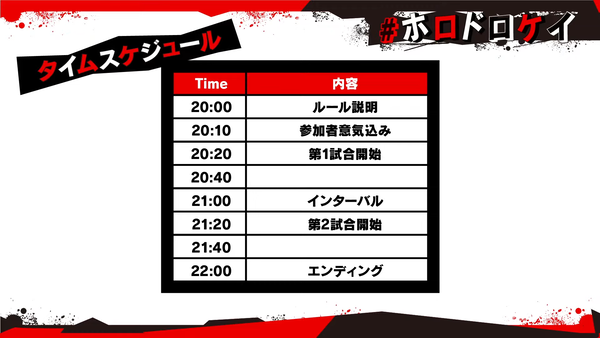 【#ホロドロケイ 】詳しいゲーム内容全貌公開!事前ルール説明会📙【風真いろは_ホロライブ】 00-26-15.22