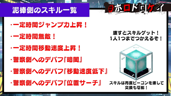 【#ホロドロケイ 】詳しいゲーム内容全貌公開!事前ルール説明会📙【風真いろは_ホロライブ】 00-10-52.87