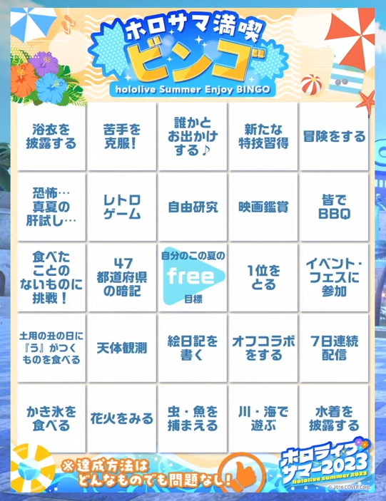 ホロライブ史上最大の夏が始まる……【#hololivesummer2023】 55-52 screenshot