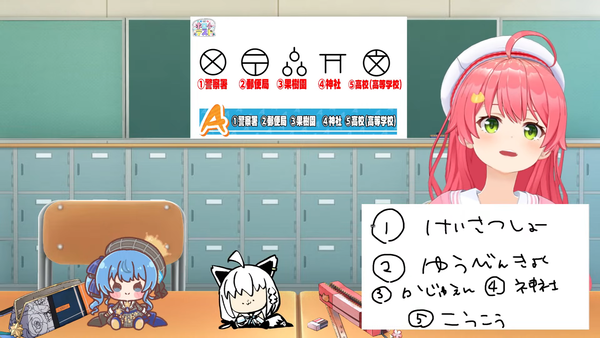 【#さくらみこ再テスト】さくらみこ、ホロライブ小学校卒業を賭けた再テスト。【ホロ小学力テスト】 00-58-45.37