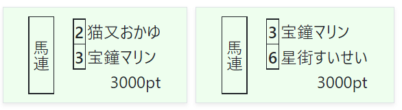 555555