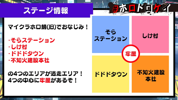 【#ホロドロケイ 】詳しいゲーム内容全貌公開!事前ルール説明会📙【風真いろは_ホロライブ】 00-07-10.48
