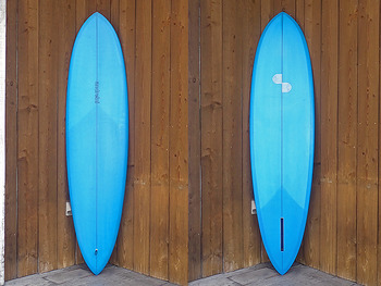 1板のサイズこれで