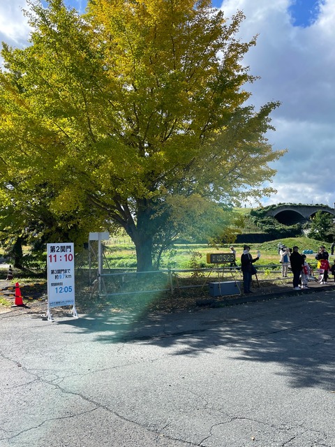 第2関門