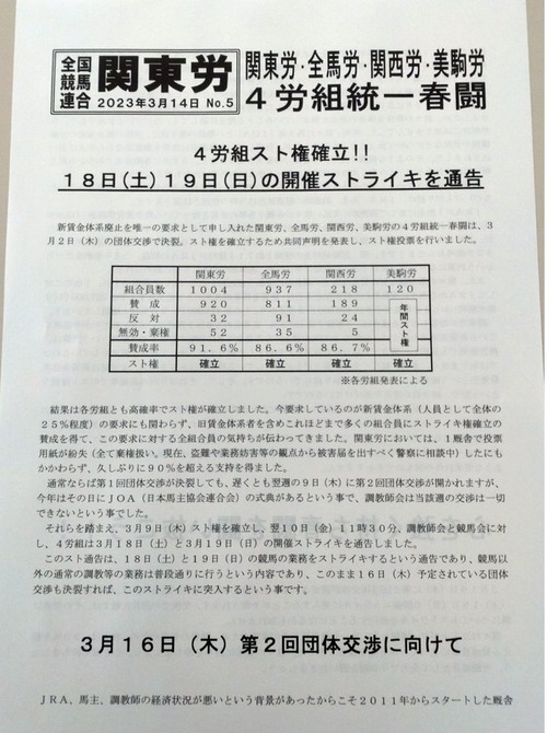 JRA厩務員がスト権確立 明日の交渉決裂で週末にストライキへ