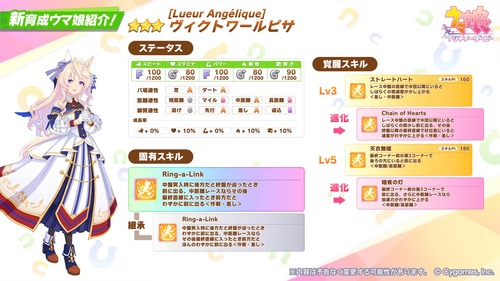 ウマ娘にヴィクトワールピサ実装