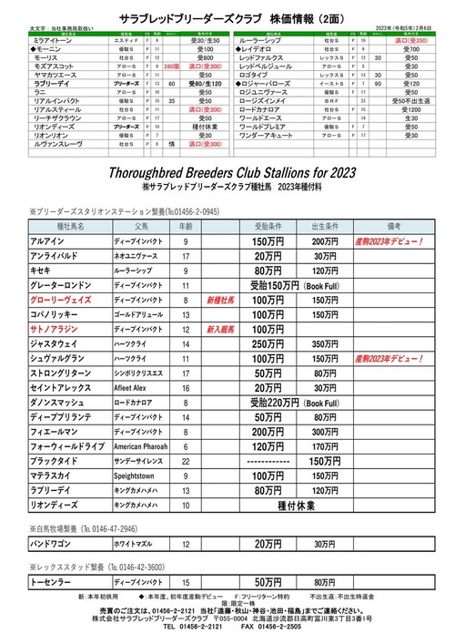 リオンディーズ種付休業