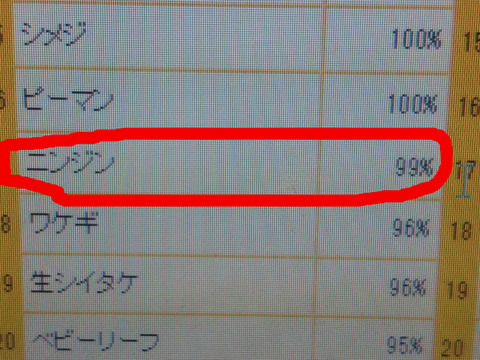 BlogPaint