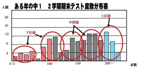 Microsoft Word - 文書2