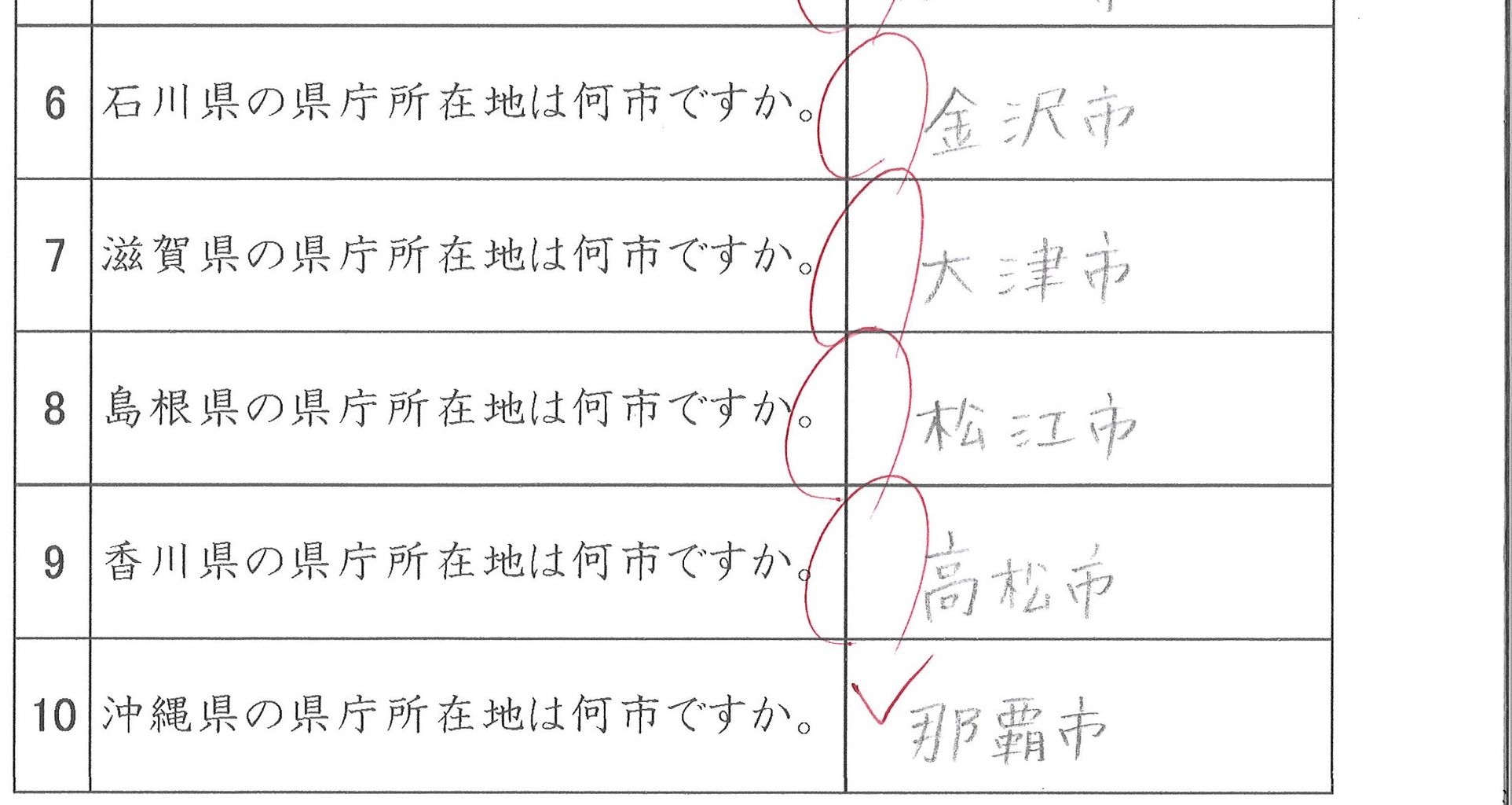 漢字の自信 智久 桐光本部校 ブログ