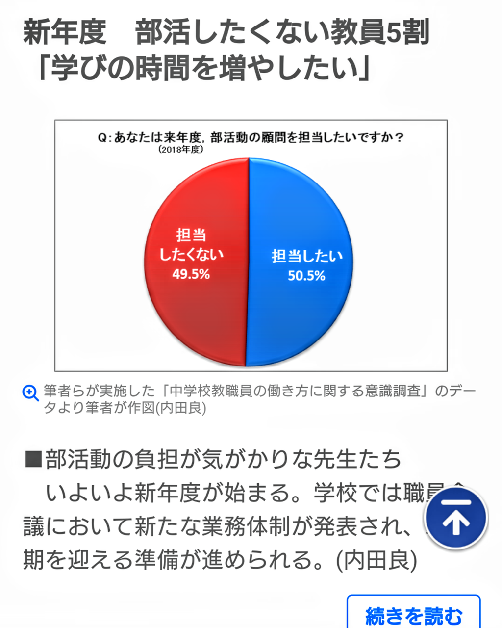 部活の練習日が減る 桐光本部校 ブログ 部活の練習日が減る 桐光本部校 ブログ