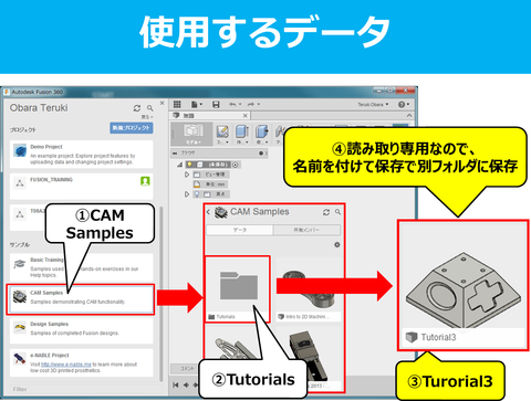 図1