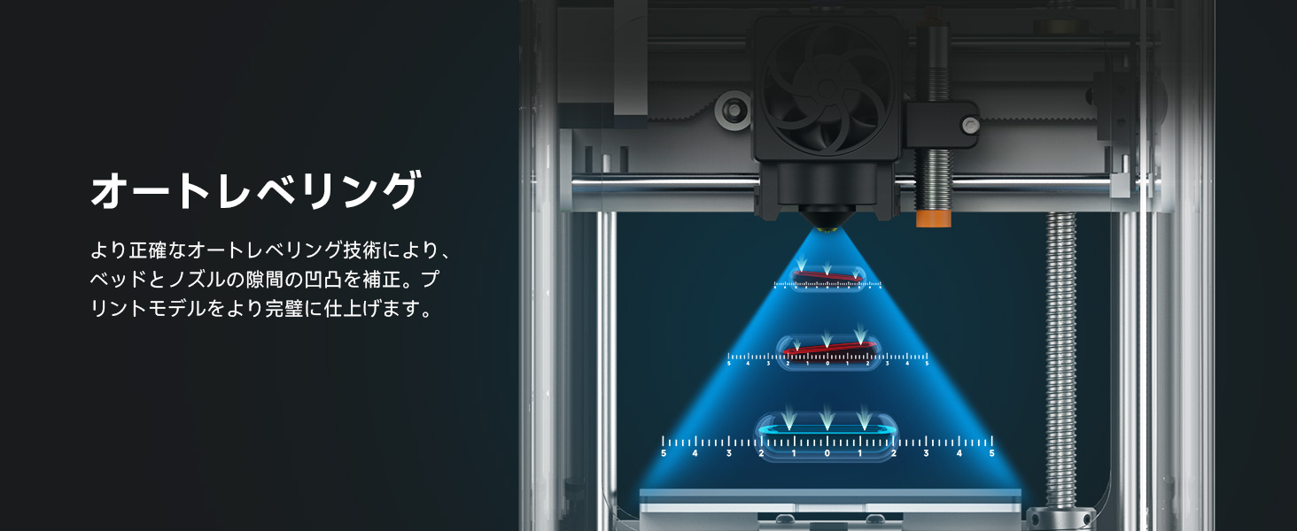 期待以上！3Dプリンタ「Entina TINA2 Plus」 : Home3Ddo 家で気軽に3D