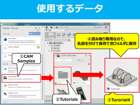 図1