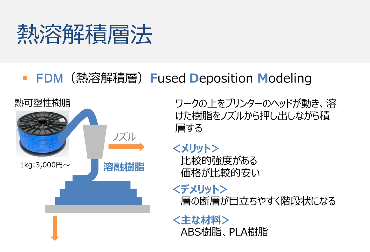 3Dプリンター「UP!Plus2」 : Home3Ddo 家で気軽に3Dを楽しめる時代へ
