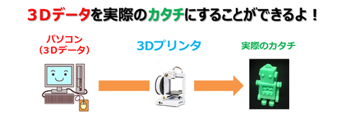 3dprinter1