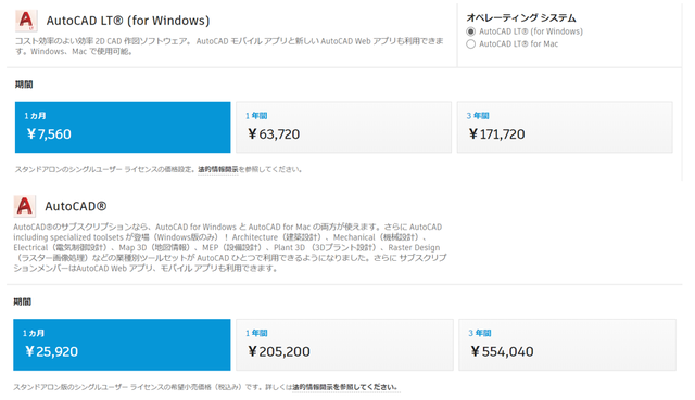 autocad-cost