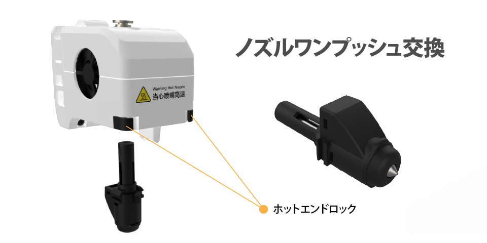 オススメの3Dプリンター「FLASHFORGE ADVENTURER3」 : Home3Ddo オススメの3Dプリンター「FLASHFORGE ADVENTURER3」 : Home3Ddo